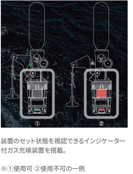 ラフトエアジャケットウェストタイプ